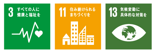 SDGsロゴ3,11,13